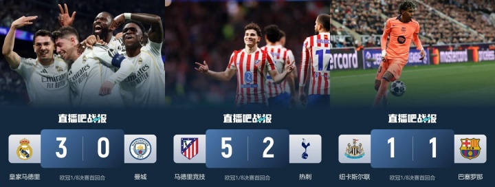 星空体育在线直播-强势复苏！皇萨竞本周打英超2胜1平+送2场惨败，联赛阶段曾6战5负